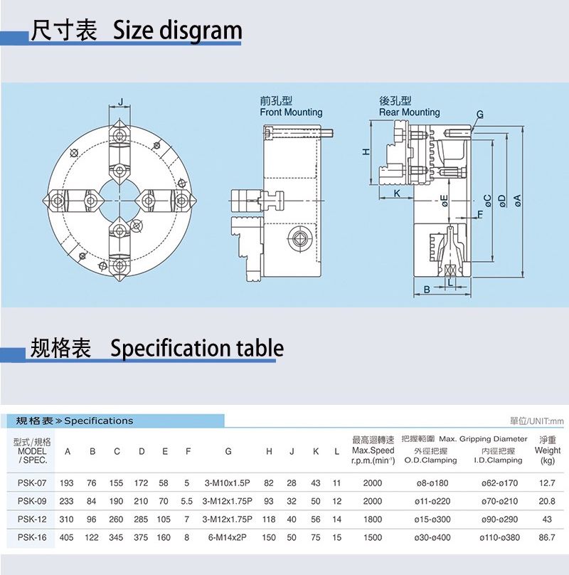 日規(guī)PSK.jpg