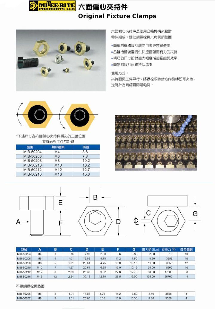 六面偏心加持件.jpg