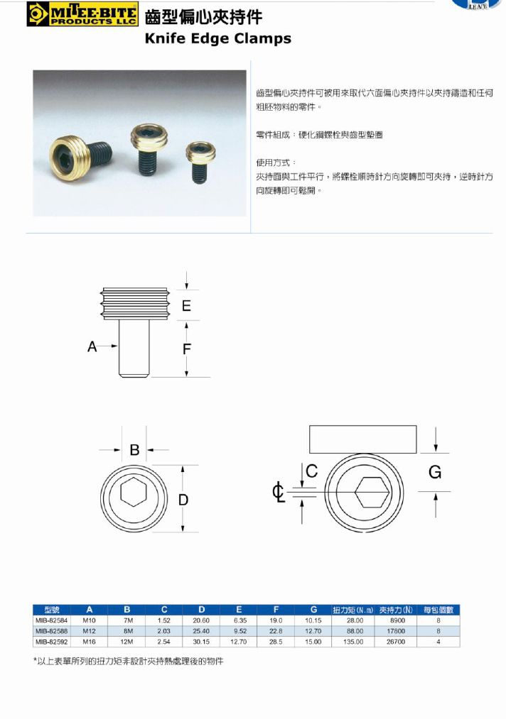 齒形偏心加持件.jpg