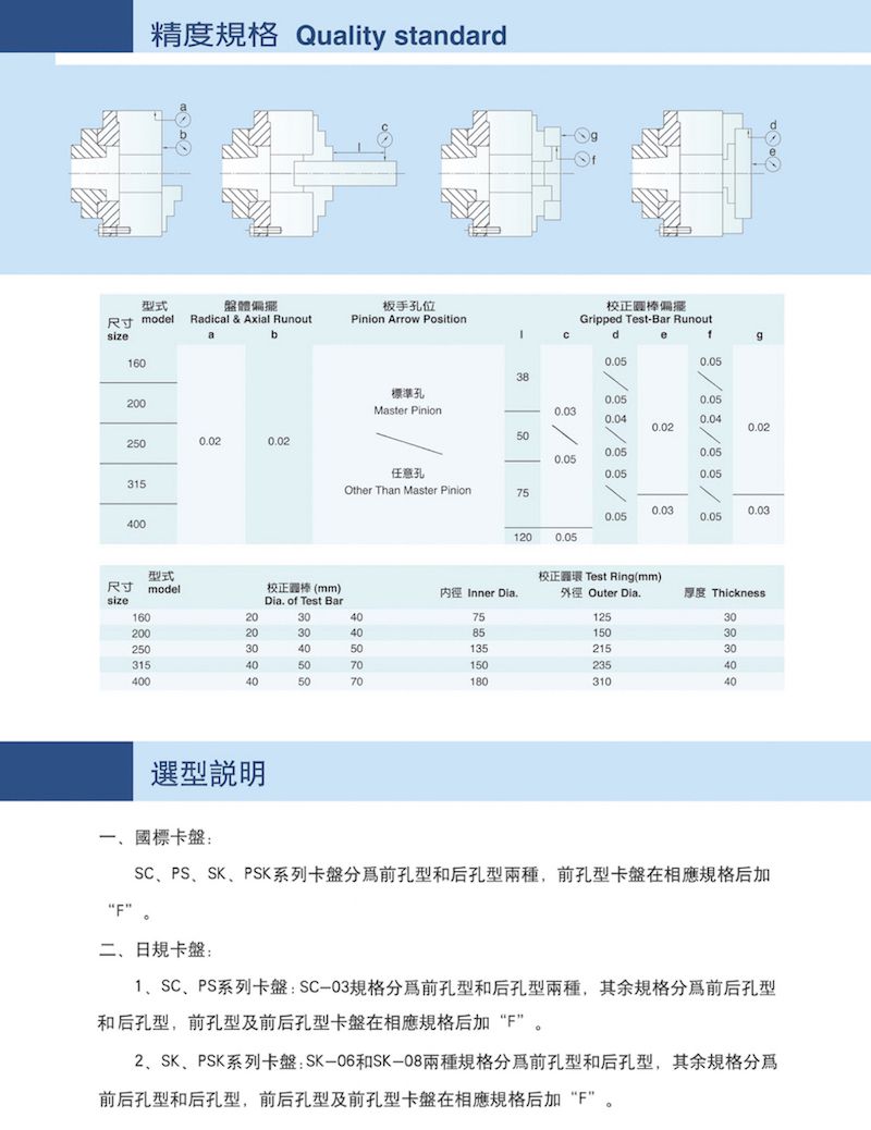 選型規(guī)格.jpg