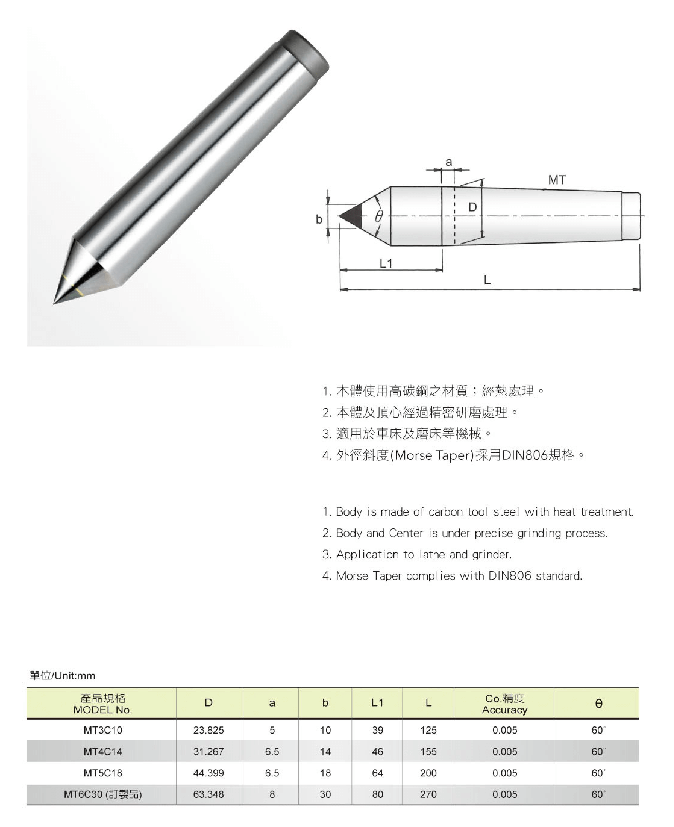 1鎢鋼固定頂針1.png