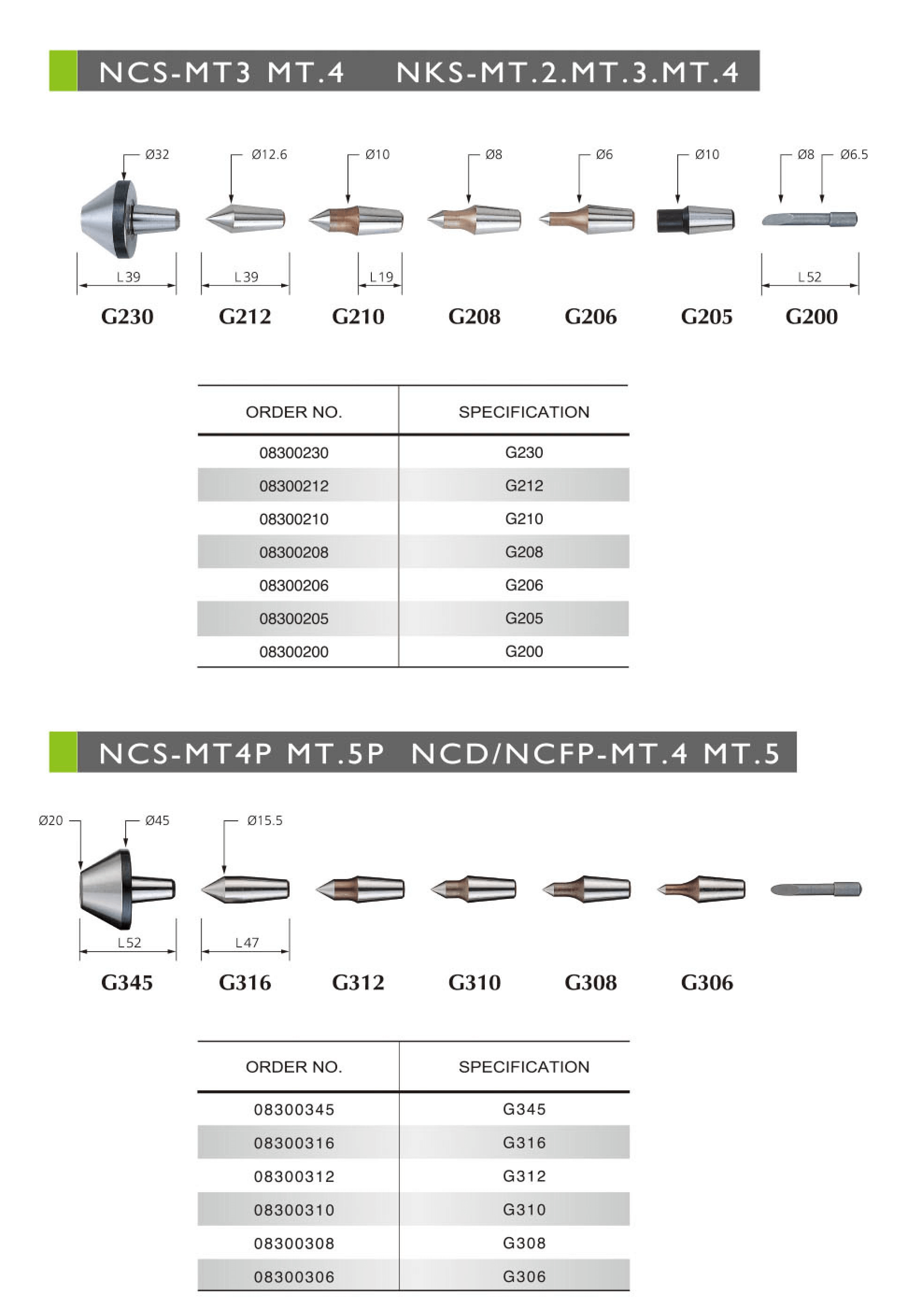 頂針零件1.png