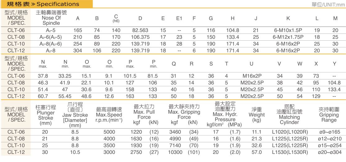 中實(shí)油壓夾頭cLt3.jpg