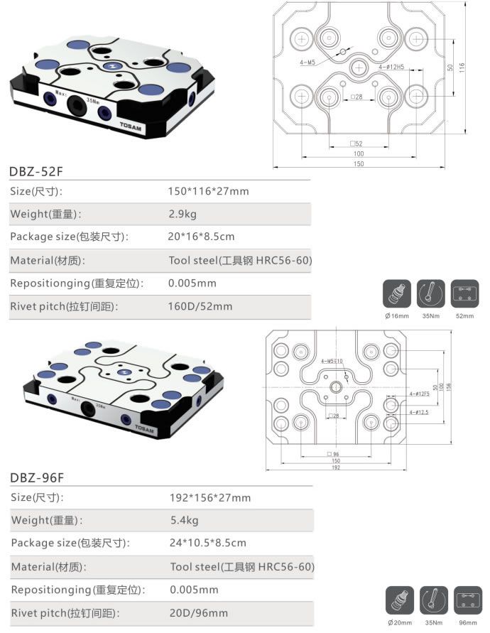 規(guī)格2.jpg